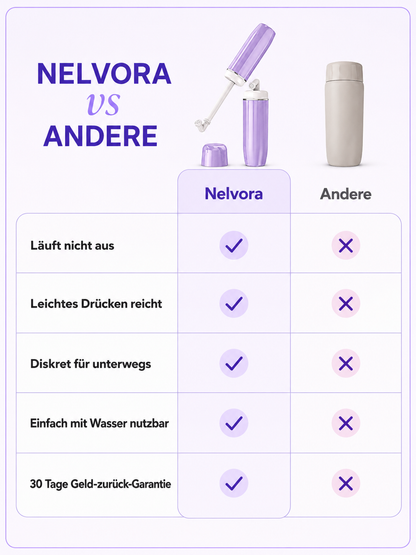 Nelvora Relief Slides